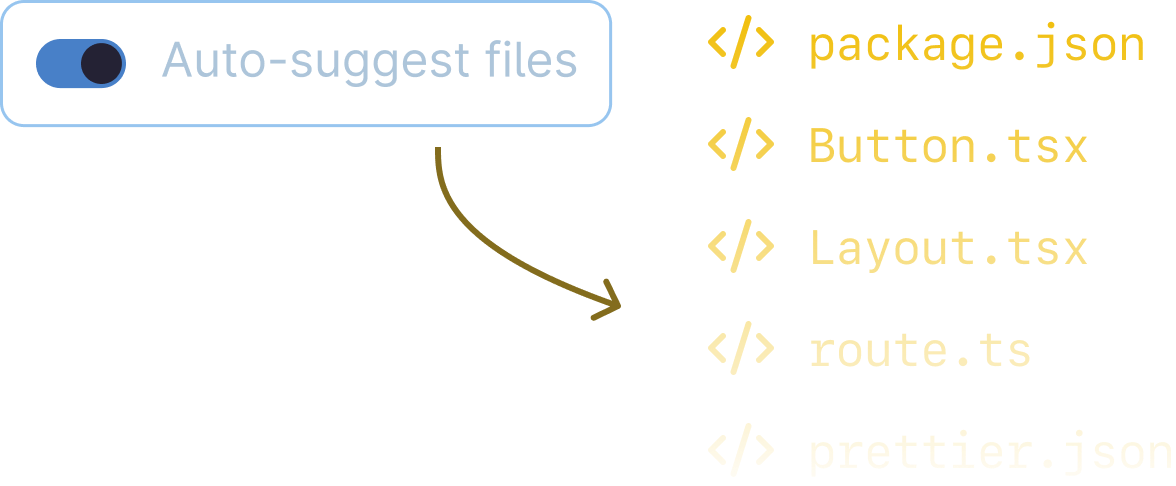 Auto-suggested files